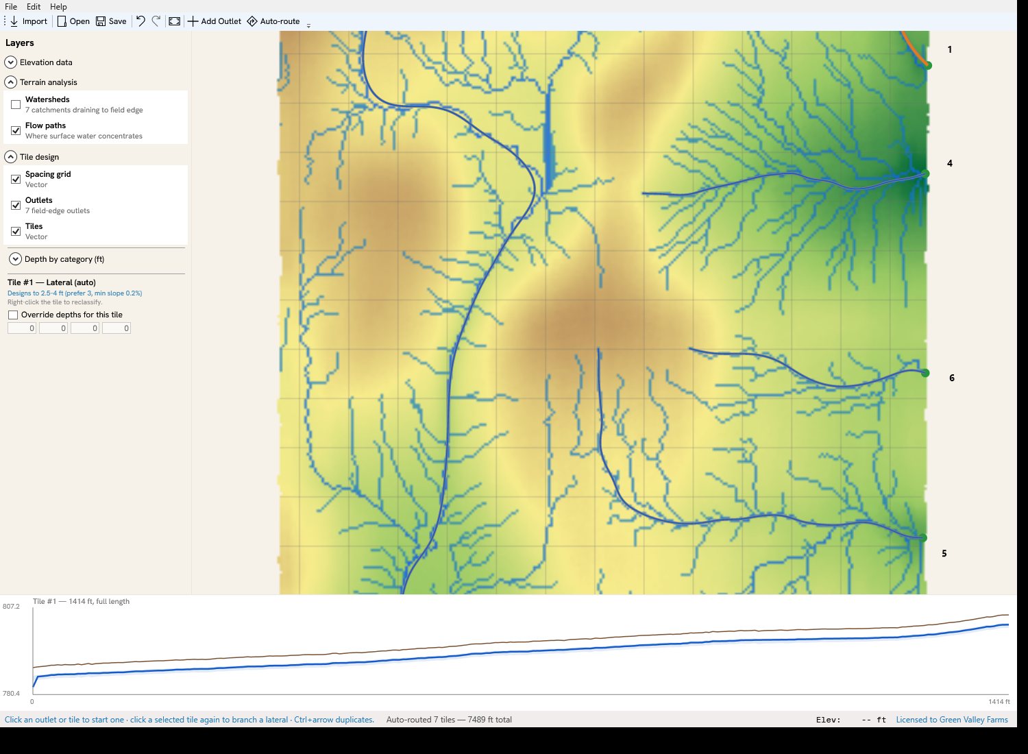Close-up of the DryAcre map: the color-relief surface with the dense blue flow-path network, the spacing grid, auto-routed tile mains draining to numbered field-edge outlets, and a selected run highlighted.